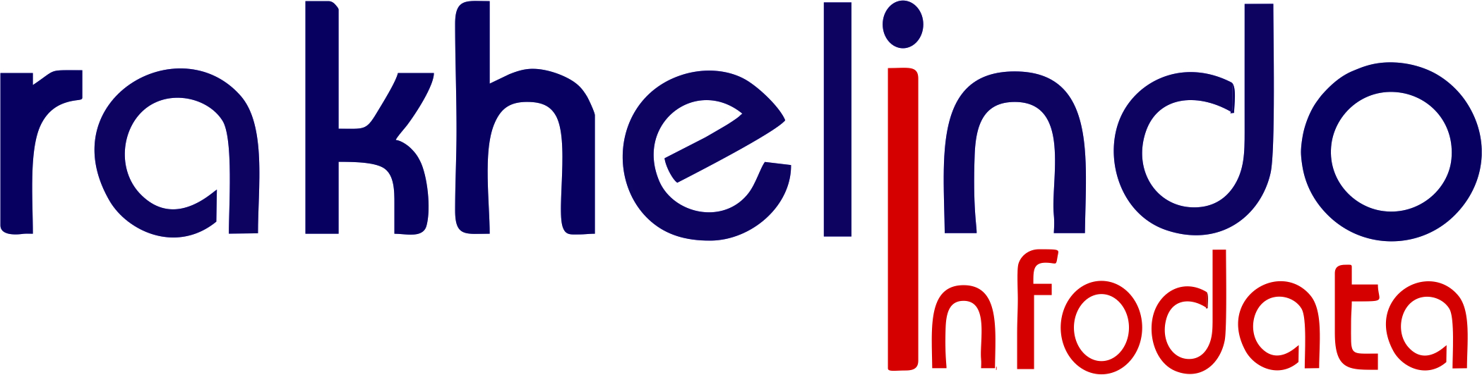 Rakhelindo Infodata